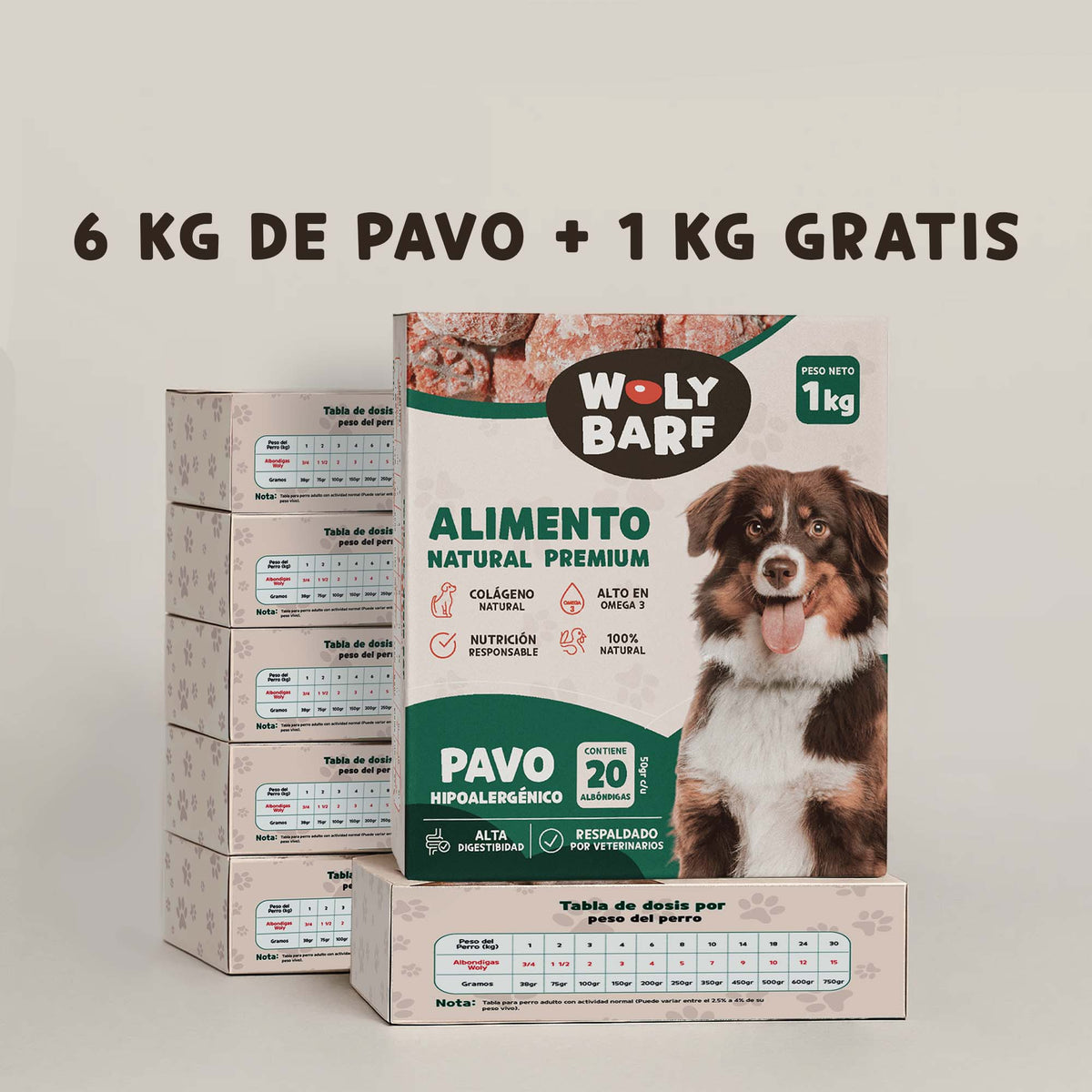 Pack Promo Pavo Hipoalergénico 7 KG