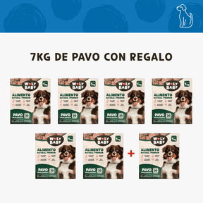 Pack Promo Pavo Hipoalergénico 7 KG