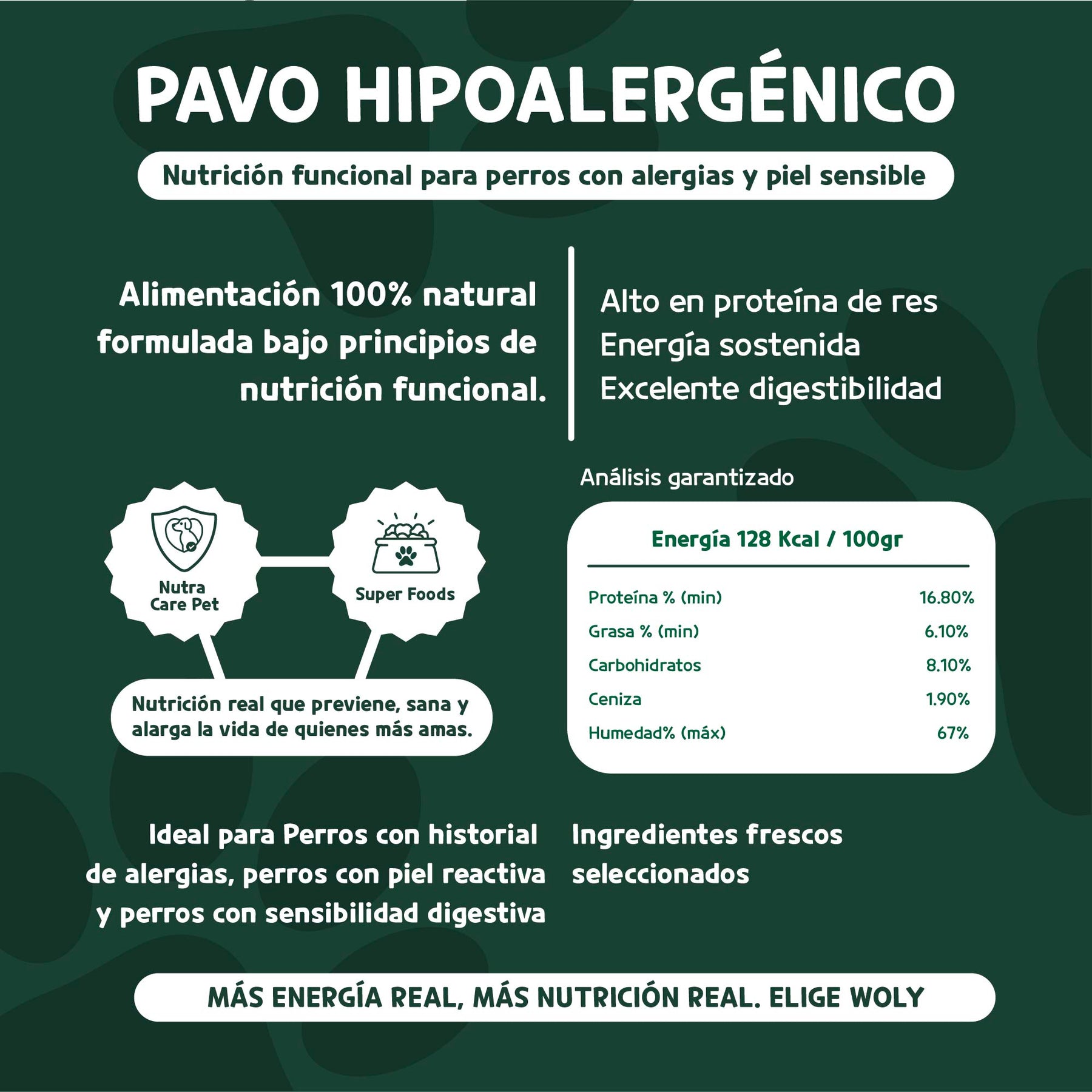 Pack Promo Pavo Hipoalergénico 7 KG